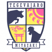 鹿兒島聯隊